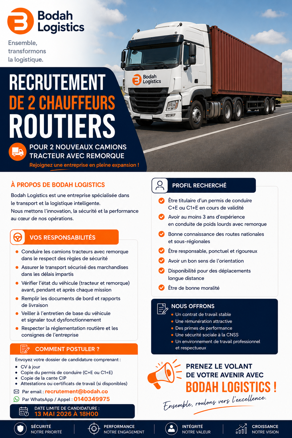 Recrutement